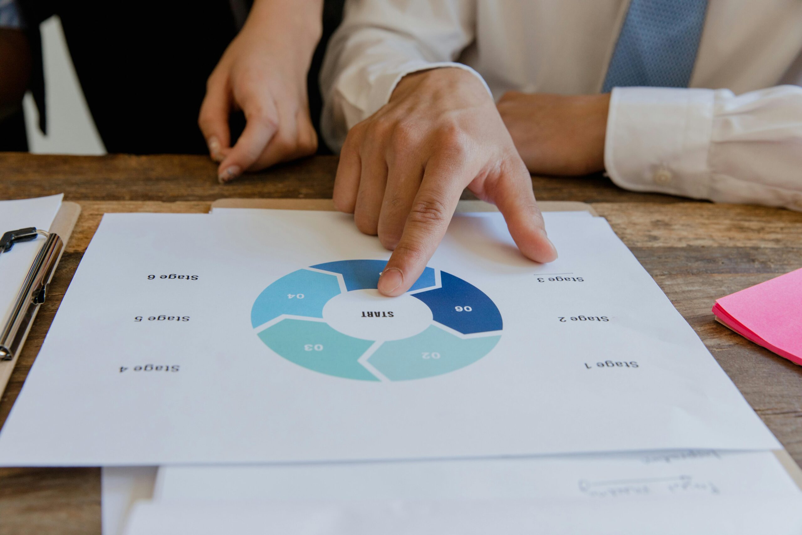 no-code workflow automation start diagram for Make and Claude integration