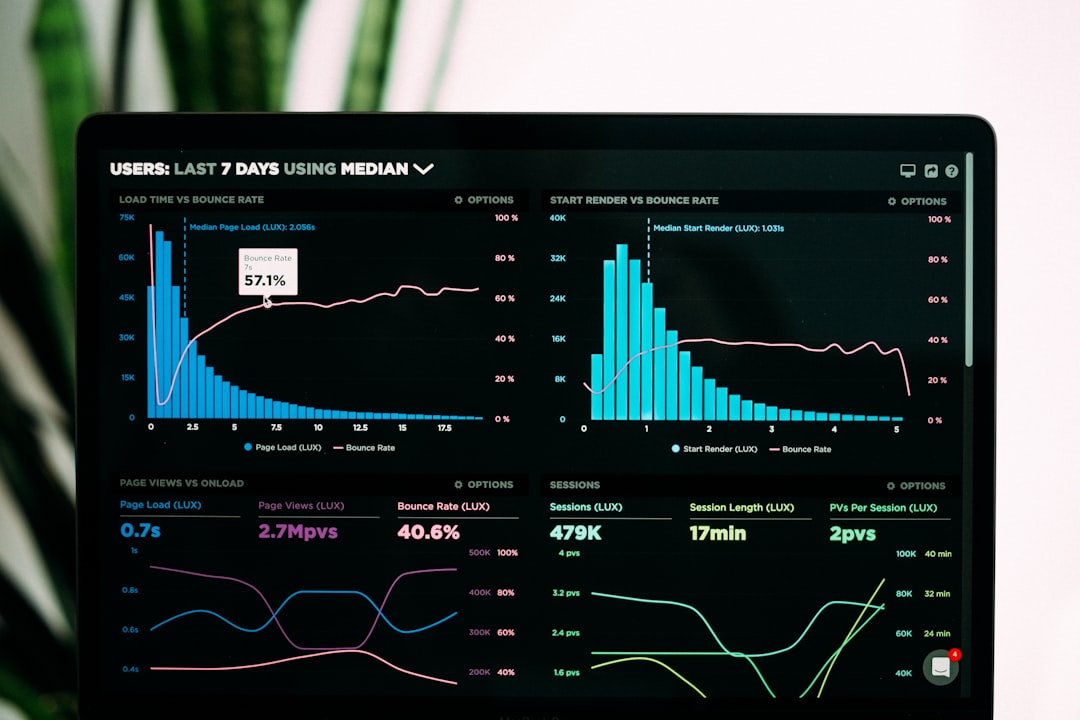 Marketing automation dashboard showing analytics and campaign performance data