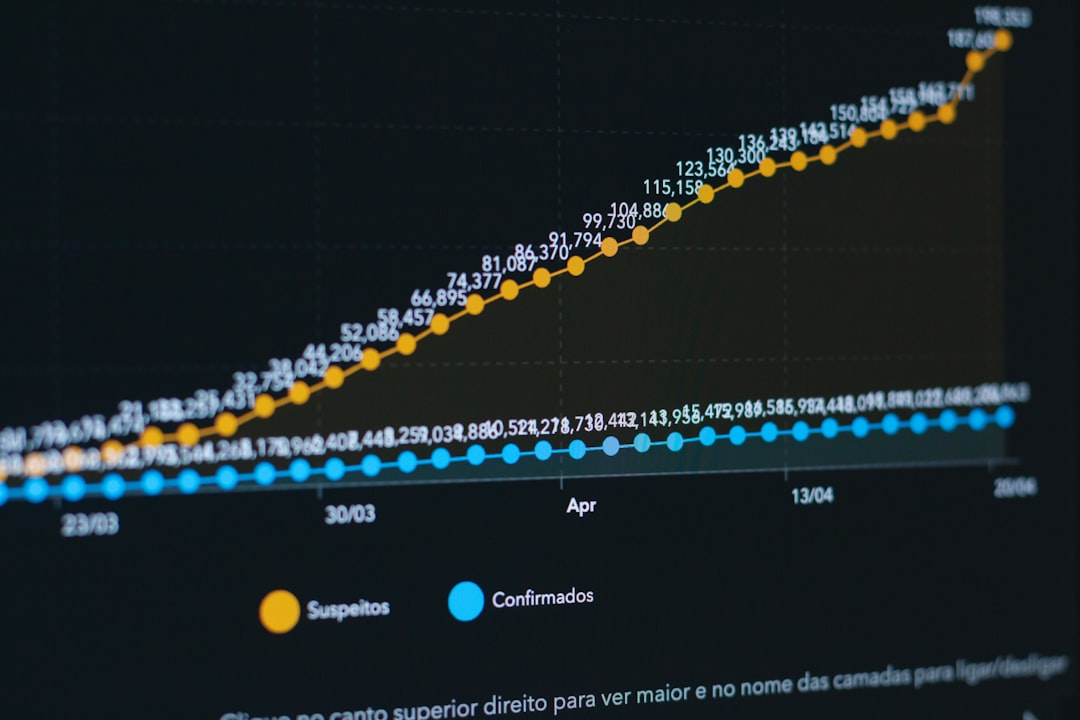 Startup growth chart showing AI investment surge in 2026