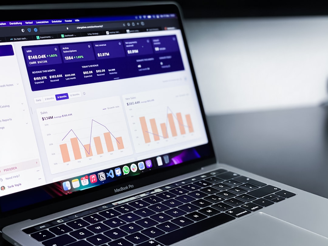 AI-powered analytics dashboard showing real-time business insights