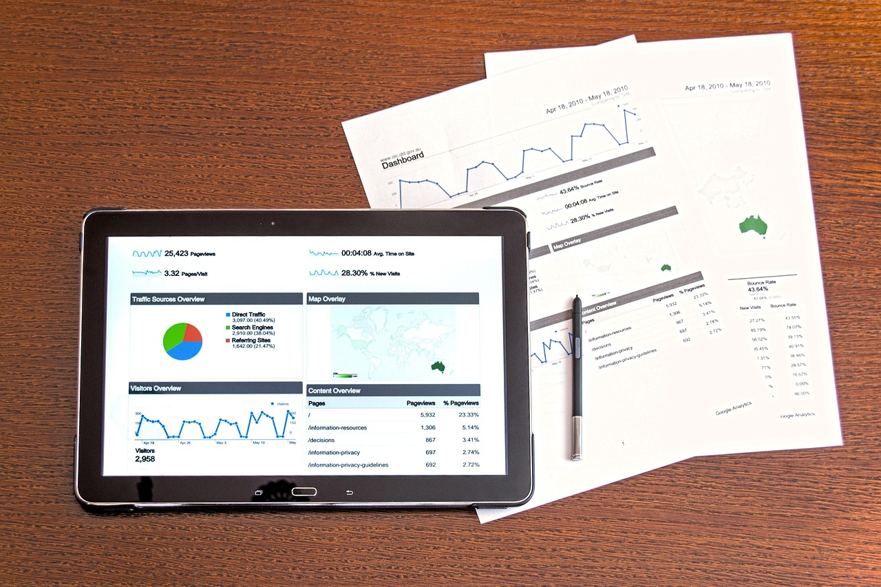 Business data analysis report with charts and growth metrics