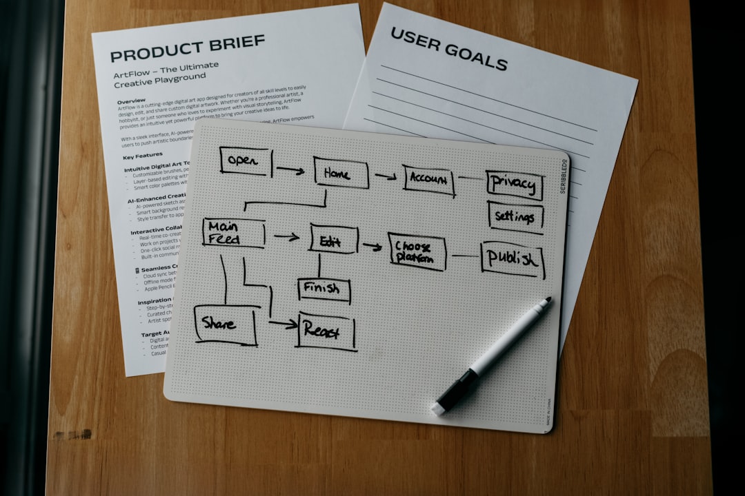 Context Engineering for Solo Founders Just Killed My AI Tool Sprawl — 6 Proven Frameworks That Beat a $5K Ops Manager in 2026