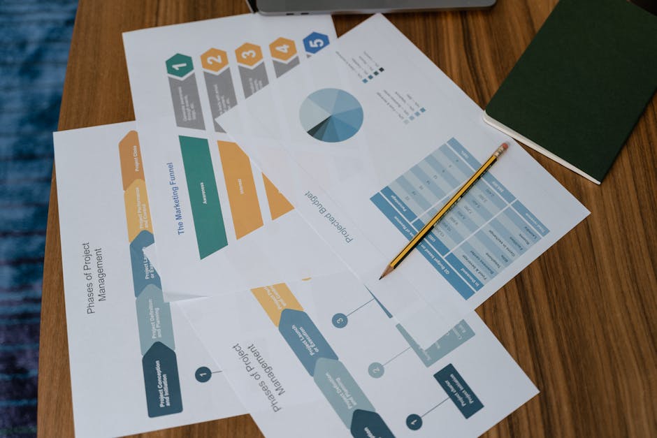 Copilot workflow automation chart for solopreneur back office tasks