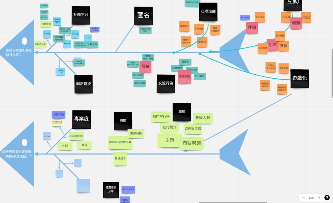 External Agent API workflow automation for Notion solopreneurs